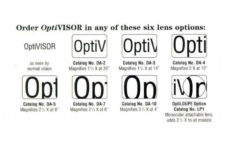 OptiVisor LX-3 Binocular Magnifier - 1.75X  at 14 inches - widgetsupply.com