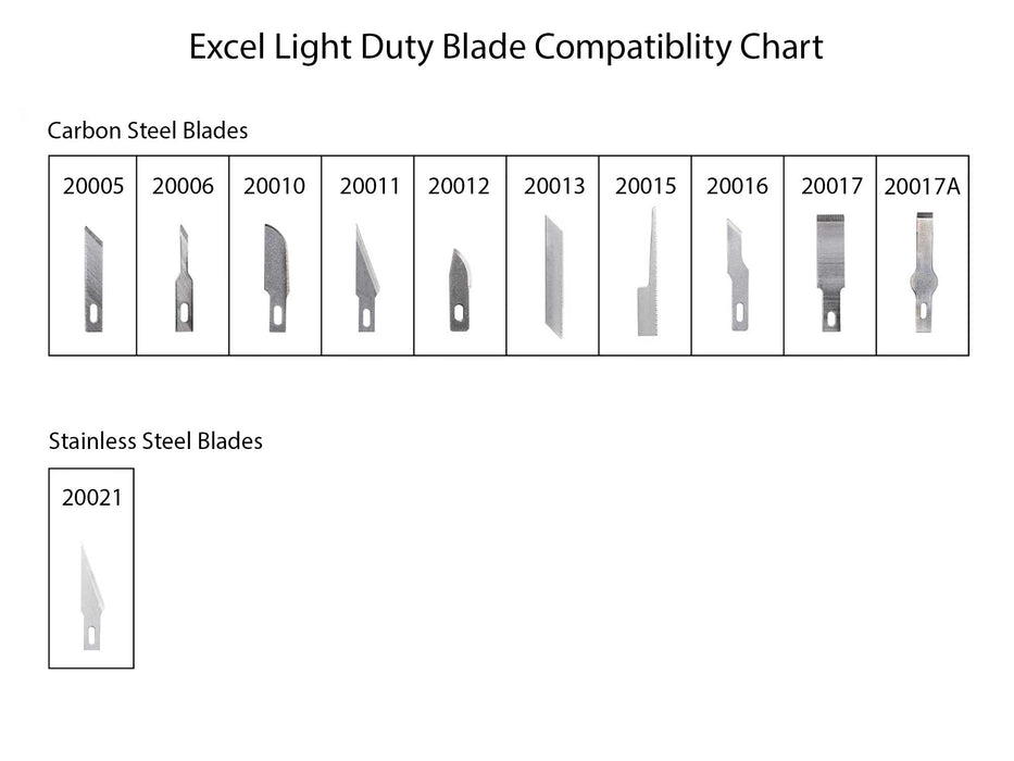 Excel K1 Knife Handle USA - 16001 - widgetsupply.com