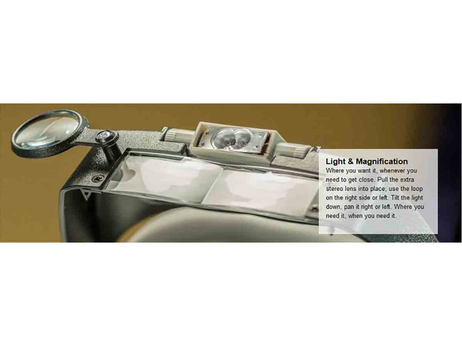 Professional LED Illuminated Multi-Power Visor Magnifier - widgetsupply.com